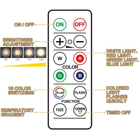 Wireless 16 Color Changing LED Puck Light 12 Pack LED Under Cabinet Lighting - Picture 5 of 6